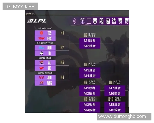 英雄联盟赛事经验排行榜揭晓BLG荣登第五名引发热议