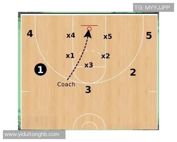 三分球革命：从战术演变到现代篮球赛场上的关键角色