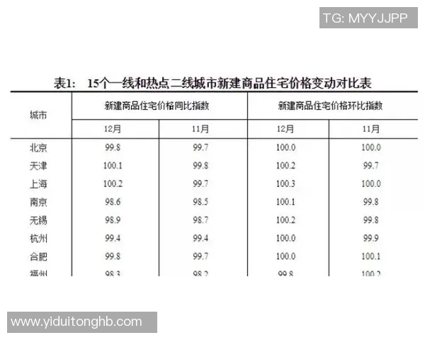 西安滑板队配合表现数据分析及其对团队竞技水平的影响探讨